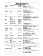 Предварительный просмотр 15 страницы Tricity Bendix BL 492 W Operating And Installation Instructions