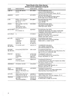 Предварительный просмотр 16 страницы Tricity Bendix BL 492 W Operating And Installation Instructions