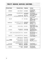 Preview for 18 page of Tricity Bendix BR591W Operating And Installation Instructions