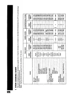 Preview for 37 page of Tricity Bendix BS 610 Operating Instructions And Owner'S Manual