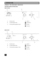 Предварительный просмотр 14 страницы Tricity Bendix BS 613/2 Operating And Installation Instructions