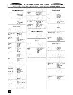 Предварительный просмотр 36 страницы Tricity Bendix BS 613/2 Operating And Installation Instructions