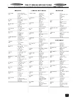 Предварительный просмотр 37 страницы Tricity Bendix BS 613/2 Operating And Installation Instructions