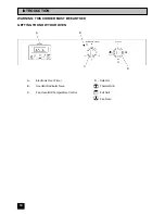 Preview for 14 page of Tricity Bendix BS 615 SO Operating And Installation Instructions