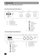 Preview for 14 page of Tricity Bendix BS 631/2 Operating And Installation Instructions