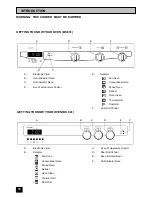 Предварительный просмотр 14 страницы Tricity Bendix BS 631 Operating And Installation Instructions