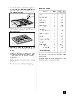 Предварительный просмотр 27 страницы Tricity Bendix BS 631 Operating And Installation Instructions