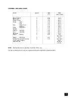 Предварительный просмотр 37 страницы Tricity Bendix BS 631 Operating And Installation Instructions