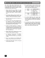 Предварительный просмотр 40 страницы Tricity Bendix BS 631 Operating And Installation Instructions