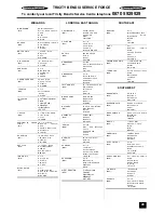 Предварительный просмотр 49 страницы Tricity Bendix BS 631 Operating And Installation Instructions