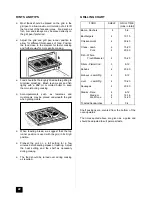 Preview for 22 page of Tricity Bendix BS 680 Operating And Installation Instructions