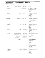 Preview for 19 page of Tricity Bendix BS 690 GR Operating And Installation Manual