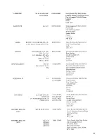 Preview for 21 page of Tricity Bendix BS 690 GR Operating And Installation Manual