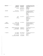 Preview for 22 page of Tricity Bendix BS 690 GR Operating And Installation Manual