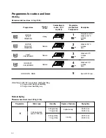 Preview for 12 page of Tricity Bendix BW 650 Operating And Installation Instructions