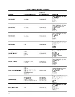 Preview for 26 page of Tricity Bendix BW 650 Operating And Installation Instructions