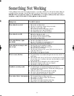 Preview for 21 page of Tricity Bendix BWD 1011 Operating & Installation Instructions Manual