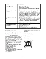 Preview for 21 page of Tricity Bendix BWD 134 W Operating & Installation Instructions Manual