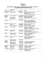 Preview for 15 page of Tricity Bendix CAW 800 Operating And Installation Instructions