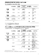 Preview for 9 page of Tricity Bendix CAW 810 Operating And Installation Instructions