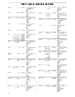 Preview for 18 page of Tricity Bendix CAW 810 Operating And Installation Instructions