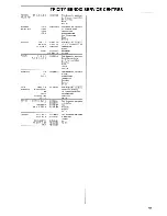 Preview for 19 page of Tricity Bendix CAW 810 Operating And Installation Instructions