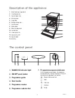 Preview for 4 page of Tricity Bendix CDW 101 Operating And Installation Instructions