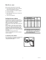 Preview for 5 page of Tricity Bendix CDW 101 Operating And Installation Instructions