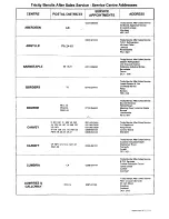 Preview for 11 page of Tricity Bendix CF404A Operating And Installation Manual