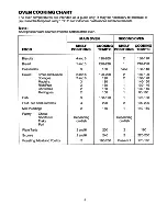 Preview for 19 page of Tricity Bendix Cooker Operating Instructions Manual