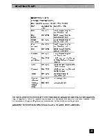 Preview for 23 page of Tricity Bendix CSI 6001 Operating And Installation Instructions