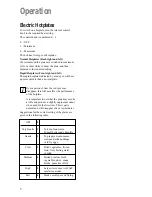 Preview for 6 page of Tricity Bendix CSIE 503 Instruction Booklet