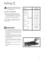 Preview for 17 page of Tricity Bendix CSIE 503 Instruction Booklet