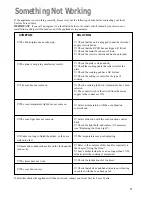 Preview for 21 page of Tricity Bendix CSIE 503 Instruction Booklet