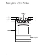 Preview for 4 page of Tricity Bendix CSIE 506 X Instruction Booklet