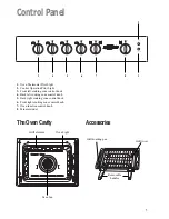 Preview for 5 page of Tricity Bendix CSIE 506 X Instruction Booklet