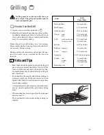 Preview for 15 page of Tricity Bendix CSIE 506 X Instruction Booklet