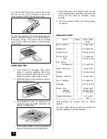 Preview for 14 page of Tricity Bendix CSIE316 Operating And Installation Instructions