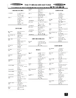 Preview for 25 page of Tricity Bendix CSIE316 Operating And Installation Instructions