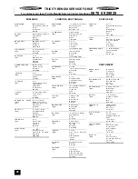 Preview for 26 page of Tricity Bendix CSIE316 Operating And Installation Instructions