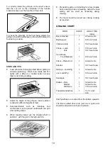 Preview for 14 page of Tricity Bendix CSIE317 Operating & Installation Instructions Manual