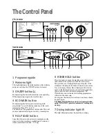 Preview for 6 page of Tricity Bendix CWD 1010 Operating And Installation Instructions