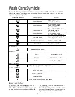 Preview for 19 page of Tricity Bendix CWD 1010 Operating And Installation Instructions