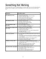 Preview for 22 page of Tricity Bendix CWD 1010 Operating And Installation Instructions