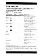 Предварительный просмотр 14 страницы Tricity Bendix De Luxe 71478 Operating And Installation Manual