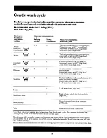 Preview for 14 page of Tricity Bendix De Luxe 71678 Operating And Installation Manual