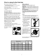 Preview for 5 page of Tricity Bendix DH 090 Instruction Book