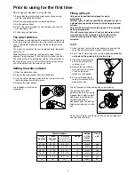 Предварительный просмотр 5 страницы Tricity Bendix DH 092 Instruction Book