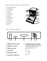 Preview for 4 page of Tricity Bendix DH 101 Instruction Book