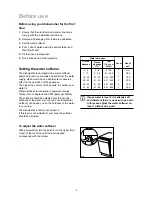 Preview for 5 page of Tricity Bendix DH 101 Instruction Book